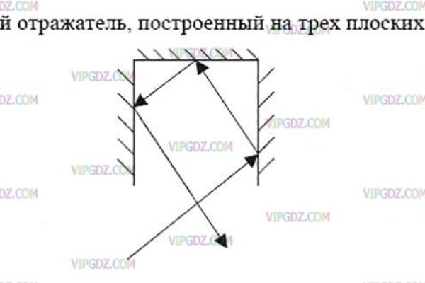 Кракен сайт