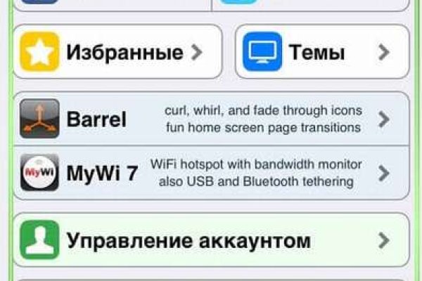 Зеркала сайта кракен tor