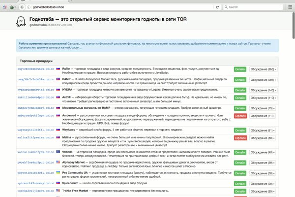 Кракен что это магазин
