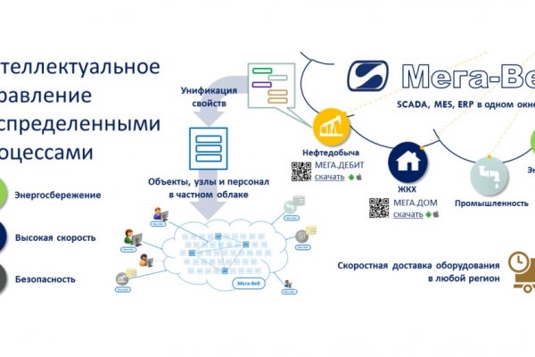 Кракен маркетплейс как зайти