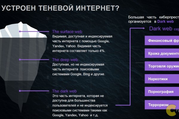 Как найти актуальную ссылку на кракен