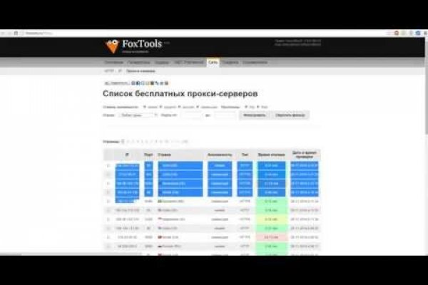 Кракен сайт даркнет ссылка