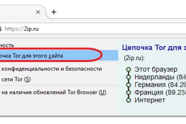 Услуги даркнета