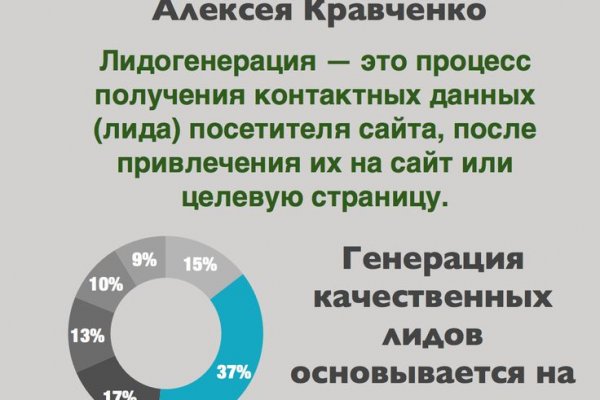 Кракен сайт официальный onion