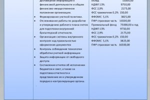 Кракен тор kraken dark